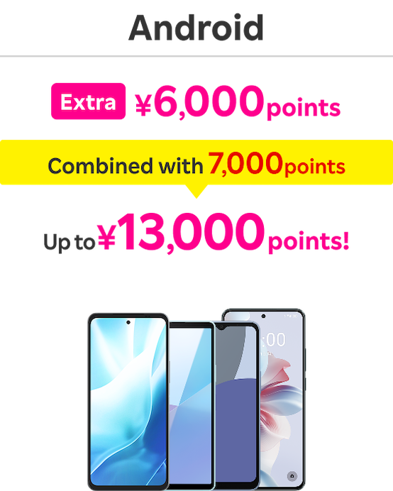Android Extra 6,000 points Combined with 7,000 points Up to 13,000 points