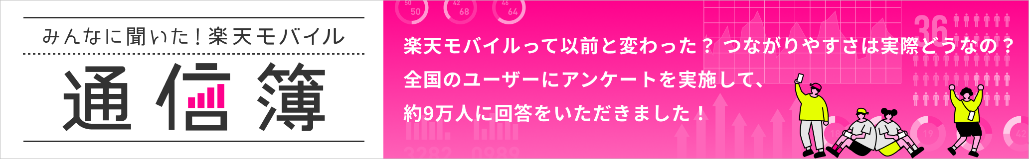 みんなに聞いた！楽天モバイル通信簿