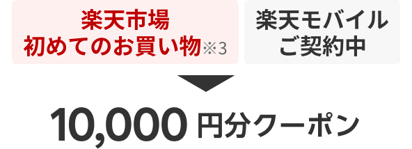 楽天市場初めてのお買い物※3 楽天モバイルご契約中 10,000円分クーポン