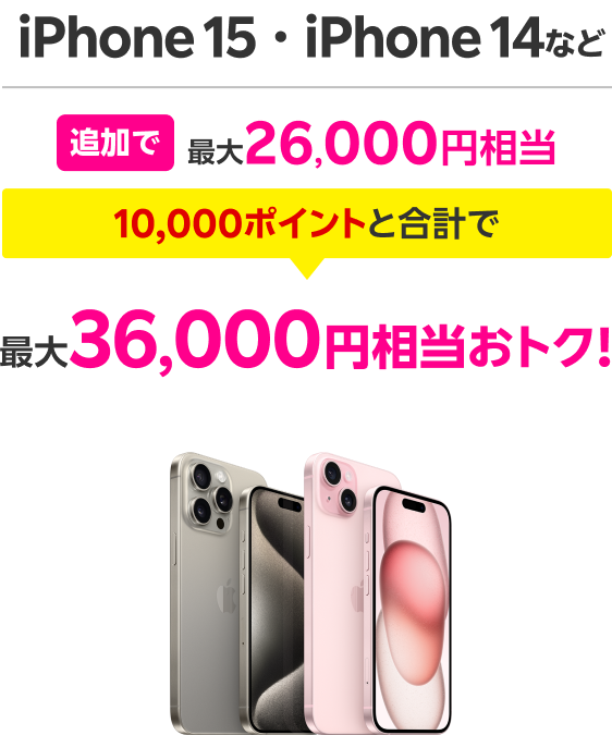 iPhone15・iPhone14など 追加で最大26,000ポイント 10,000ポイントと合計で 最大36,000ポイント！