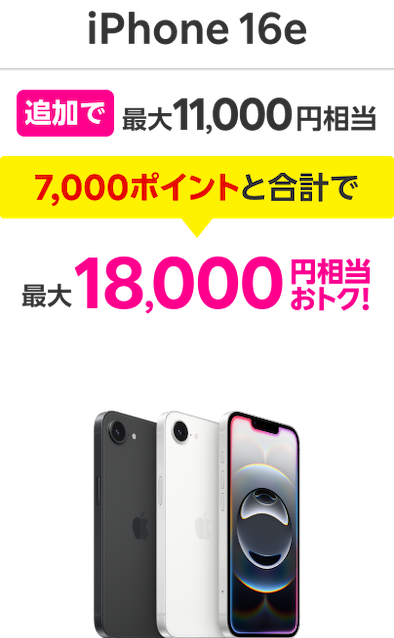 iPhone 16e 追加で最大11,000円相当 7,000ポイントと合計で最大18,000円相当おトク！