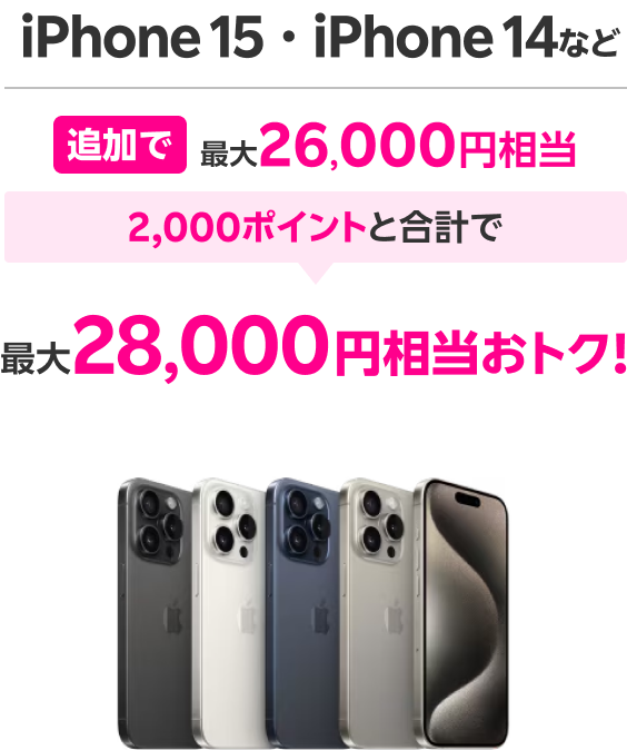 iPhone 15・iPhone 14など 追加で最大26,000円相当 2,000ポイントと合計で最大28,000円相当おトク！