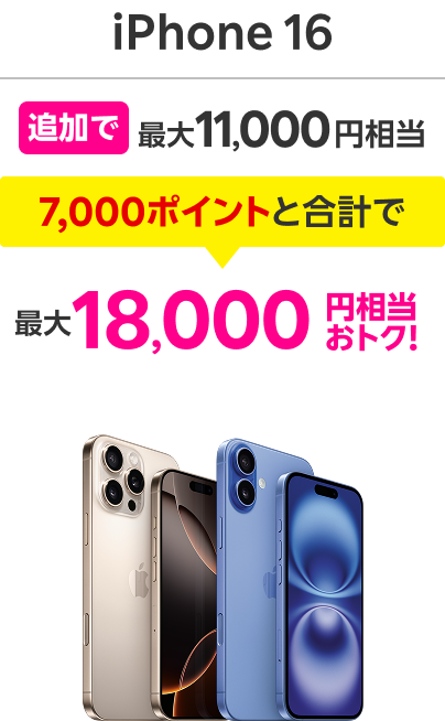 iPhone 16 追加で最大11,000円相当 7,000ポイントと合計で最大18,000円相当おトク！