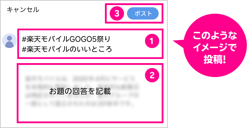 このようなイメージで投稿！