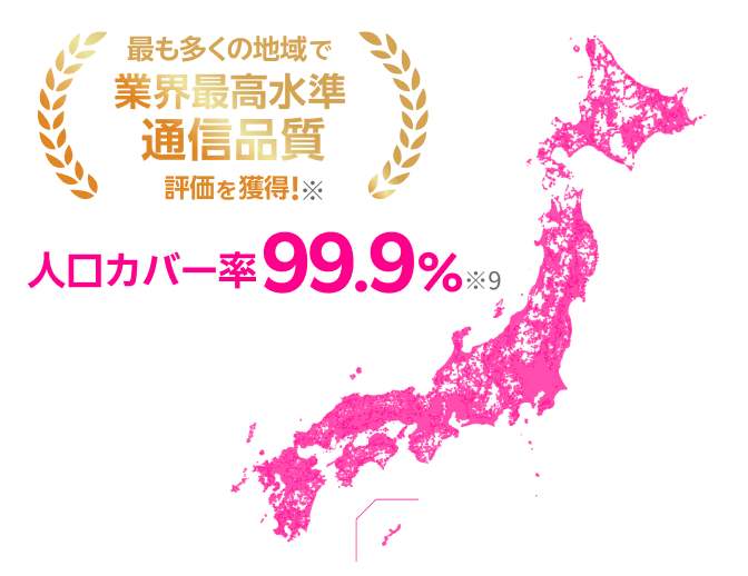 最も多くの地域で業界最高水準の通信品質評価を獲得！※ 人口カバー率は99.9％ ※8