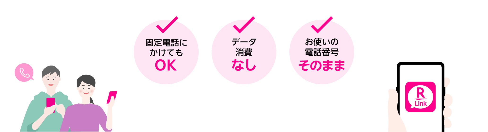 Rakuten Link利用で国内通話かけ放題！※3 固定電話にかけてもOK、データ消費なし、お使いの電話番号そのまま