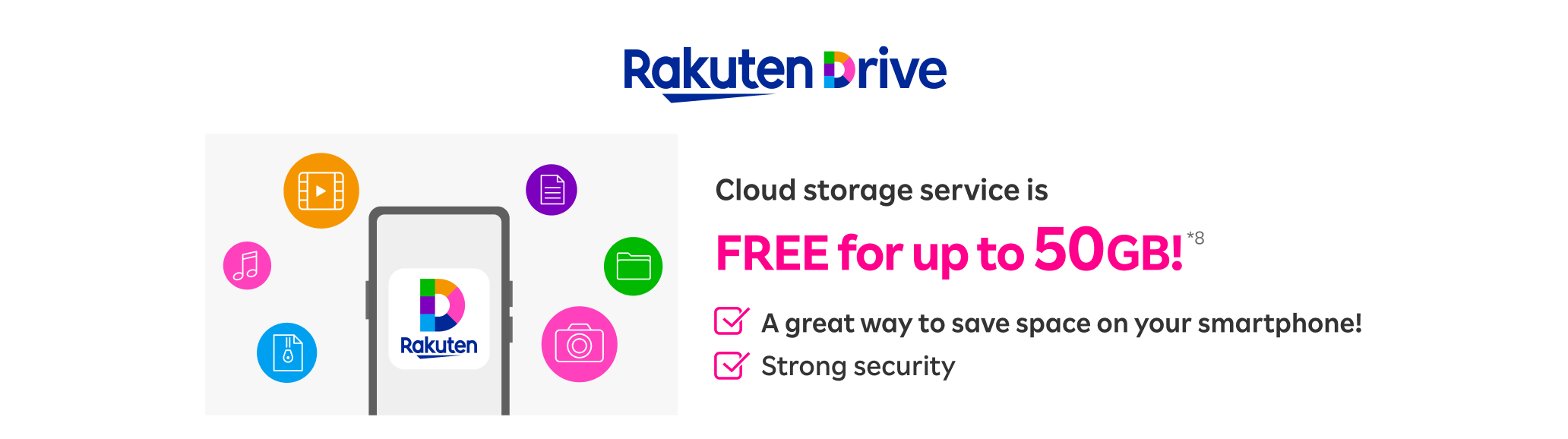 Rakuten Drive Cloud storage service is FREE for up to 50GB!