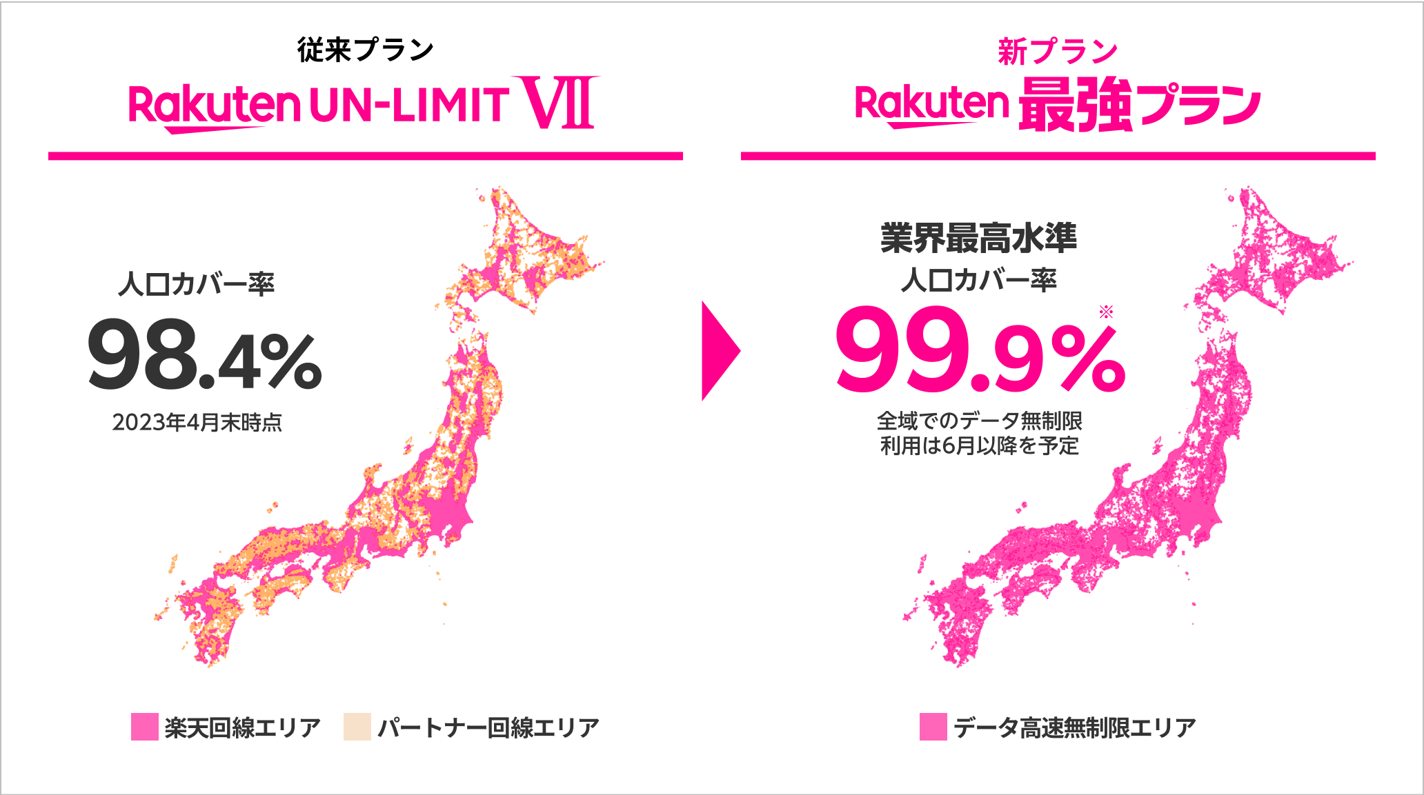 データ高速無制限エリアが業界最高水準の人口カバー率99.9%に