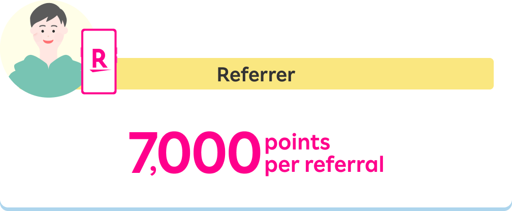 Referrer: 7,000 points per referral