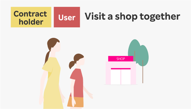 Contract holder, User: Visit a shop together