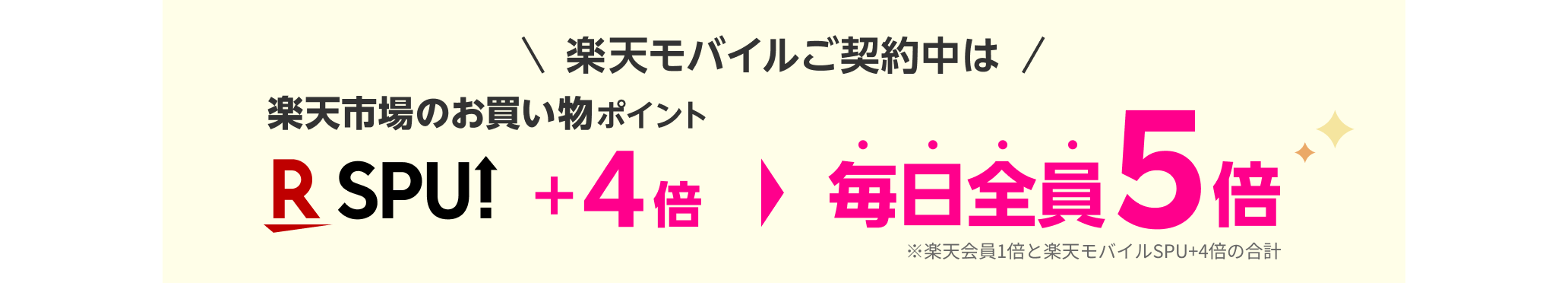 楽天モバイルご契約中は楽天市場のお買い物が毎日全員5倍※楽天会員1倍と楽天モバイルSPU+4倍の合計
