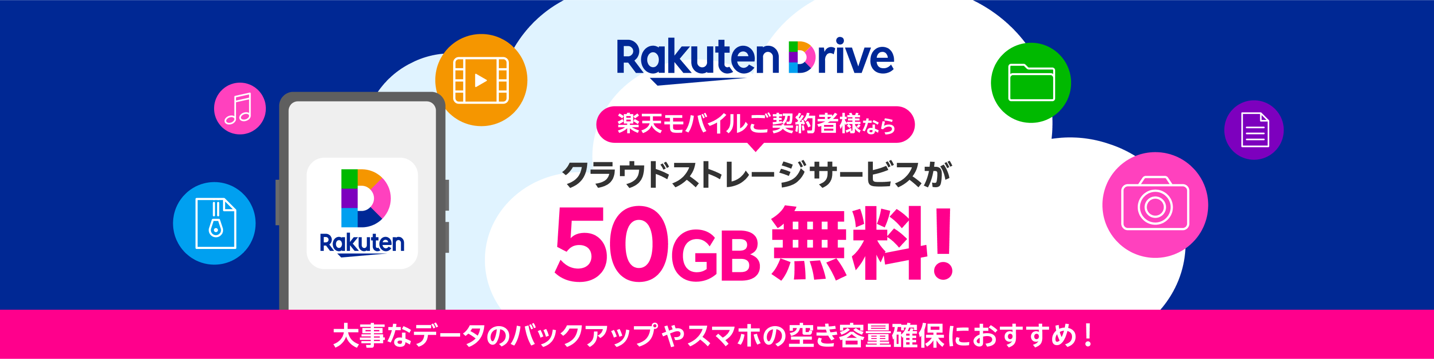 楽天ドライブ 楽天モバイルご契約者様ならクラウドストレージサービスが50GB無料！大事なデータのバックアップやスマホの空き容量確保におすすめ！