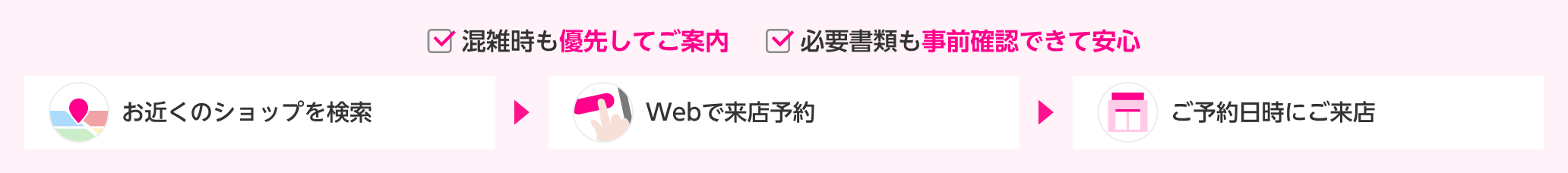 事前の来店予約がおすすめです 混雑時も優先してご案内 必要書類も事前確認できて安心 お近くのショップを検索 「予約する」ボタンから予約 ご予約日時にご来店